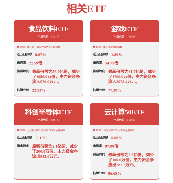 盈富忧配 博科测试(301598.SZ)：公司技术可应用于机器人产品的相关测试和试验