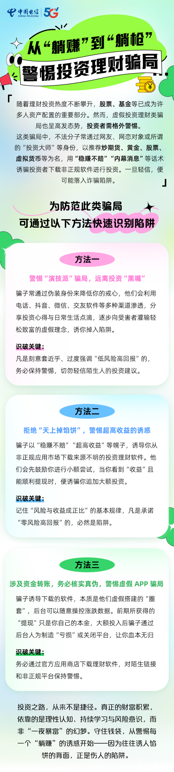 创盈配资 从“躺赚”到“躺枪”, 警惕投资理财骗局!
